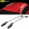 Buy Premium Black & Silver Highline Roof Rails online at low prices-RideoFrenzy