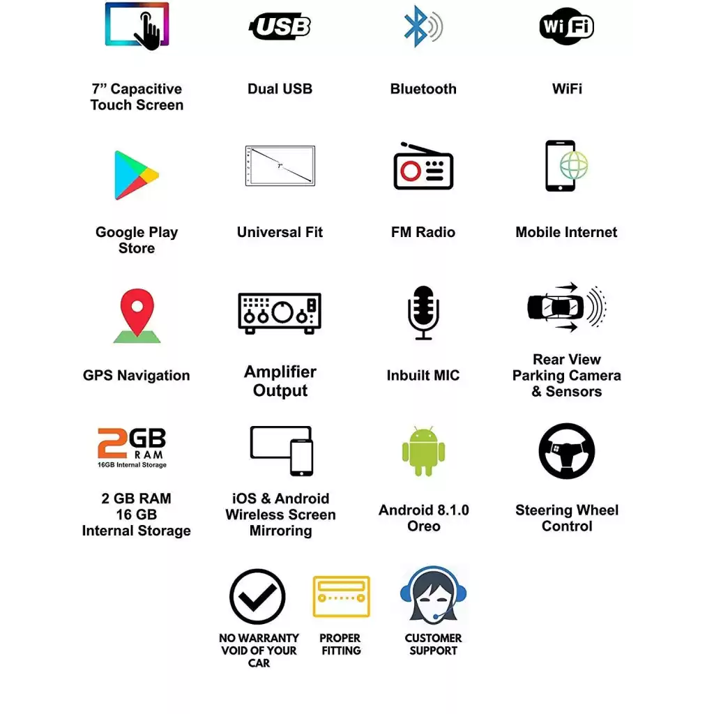 Buy Renault Kiger Android Stereo System9.1 inch Music Sytem | RideoFrenzy
