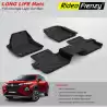 Buy Maruti Fronx Rubber PVC Laser Cut Floor Mats online India| Heavy Duty Perfect Fit