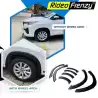 Buy Innova Hycross Wheel Arch Cladding Fender Lining @6499