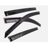 Buy Tata CURVV Door Visors Premium Quality Online India | RideoFrenzy